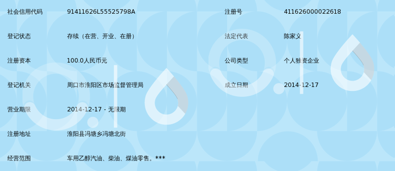 周口零售