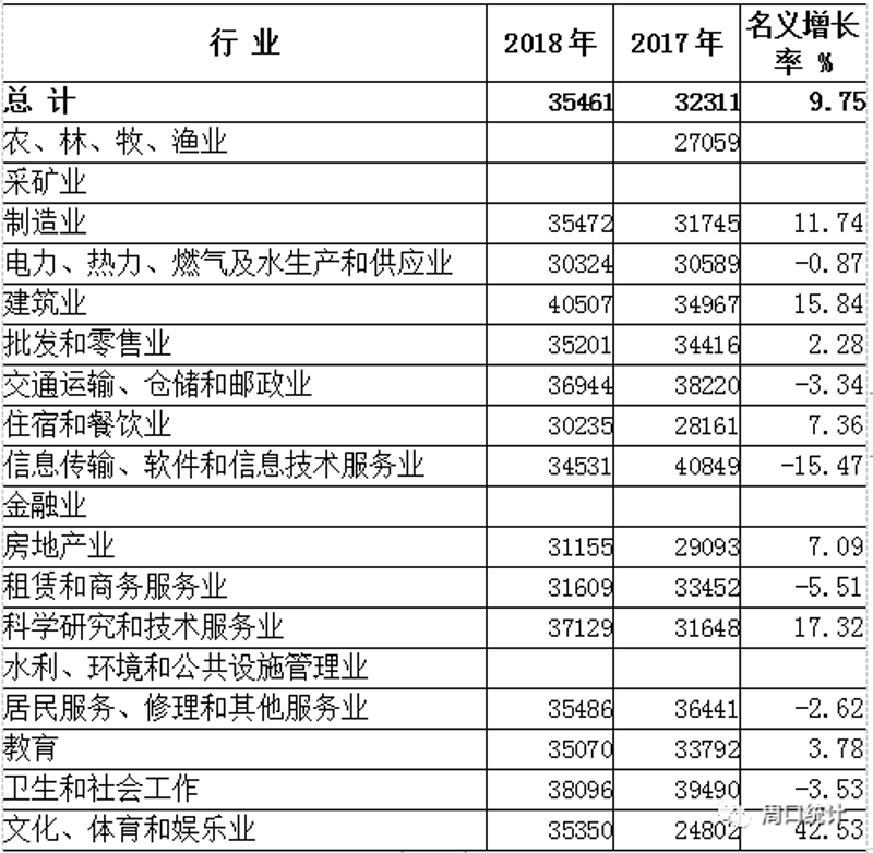 如何在竞争中脱颖而出：周口彬炳商贸有限公司的经营秘诀