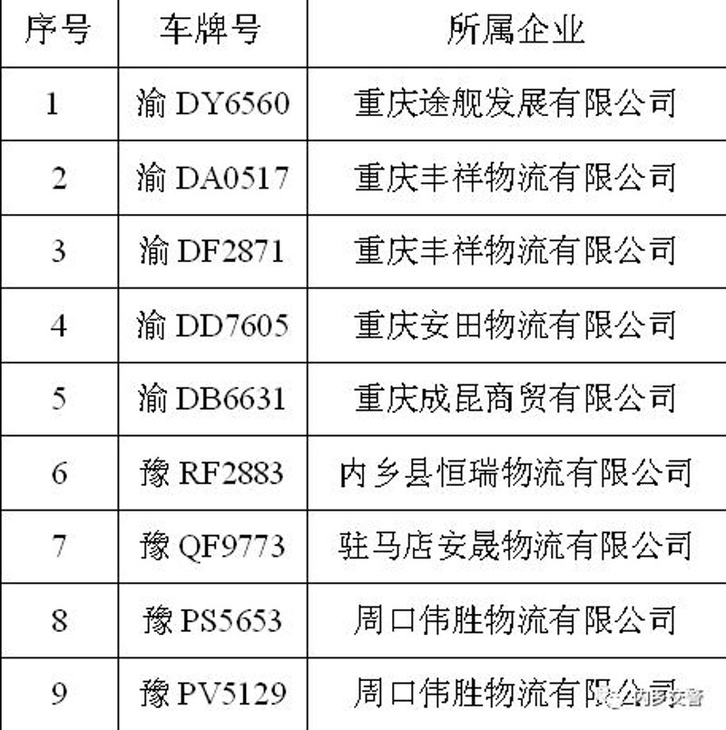 如何找到靠谱的周口商贸公司？